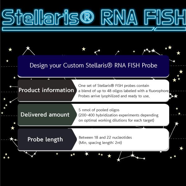 필코리아테크놀로지 - #RNA #FISH 에도 급이 있다?! BIOSEARCH TECHNOLOGIES... | Facebook