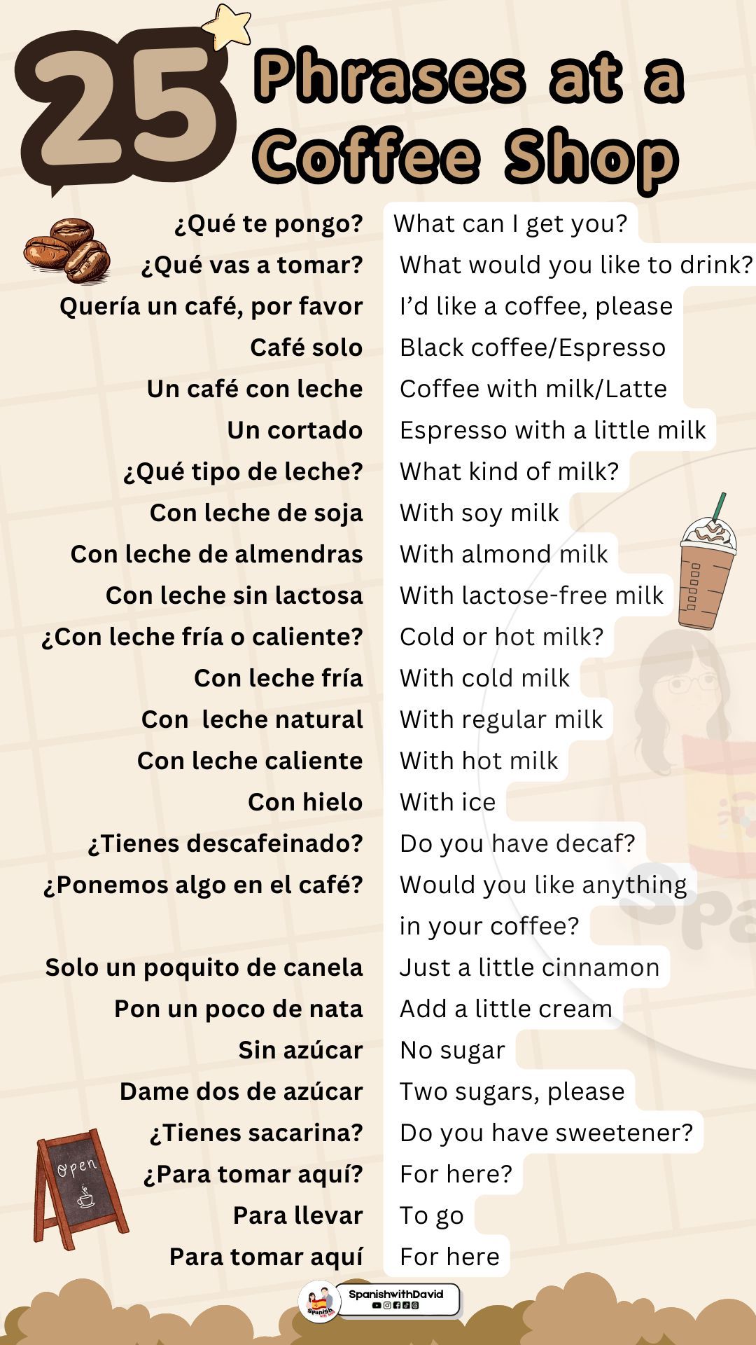 Spanish slang caliente スペイン語 スペイン語で凧を表す言葉が スペイン語圏の国や地域によってこんなにたくさんあるなんて 全然知らなかった r Spanish
