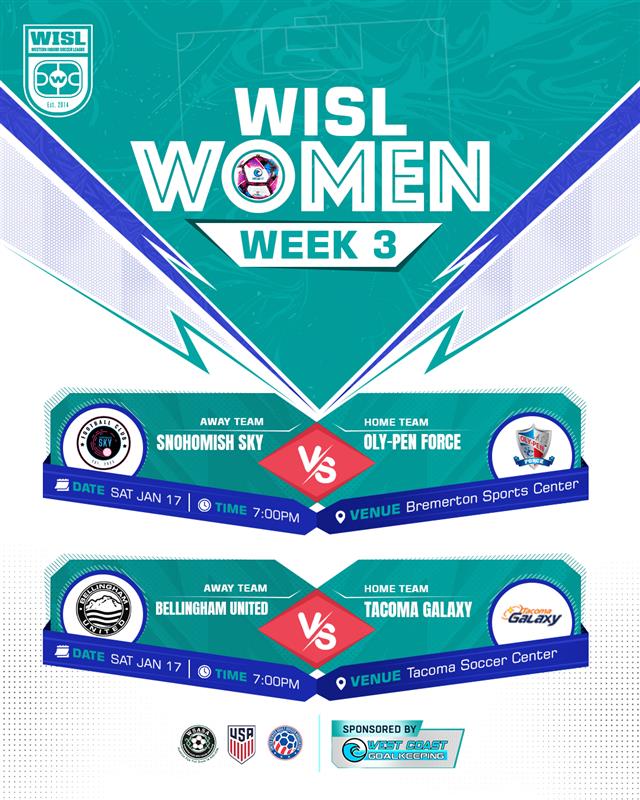 Week 3 lines up two key... - Western Indoor Soccer League | Facebook