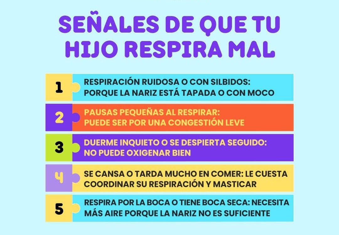 Consulta - Para controlar la congestión nasal en niños, se pueden usar ...