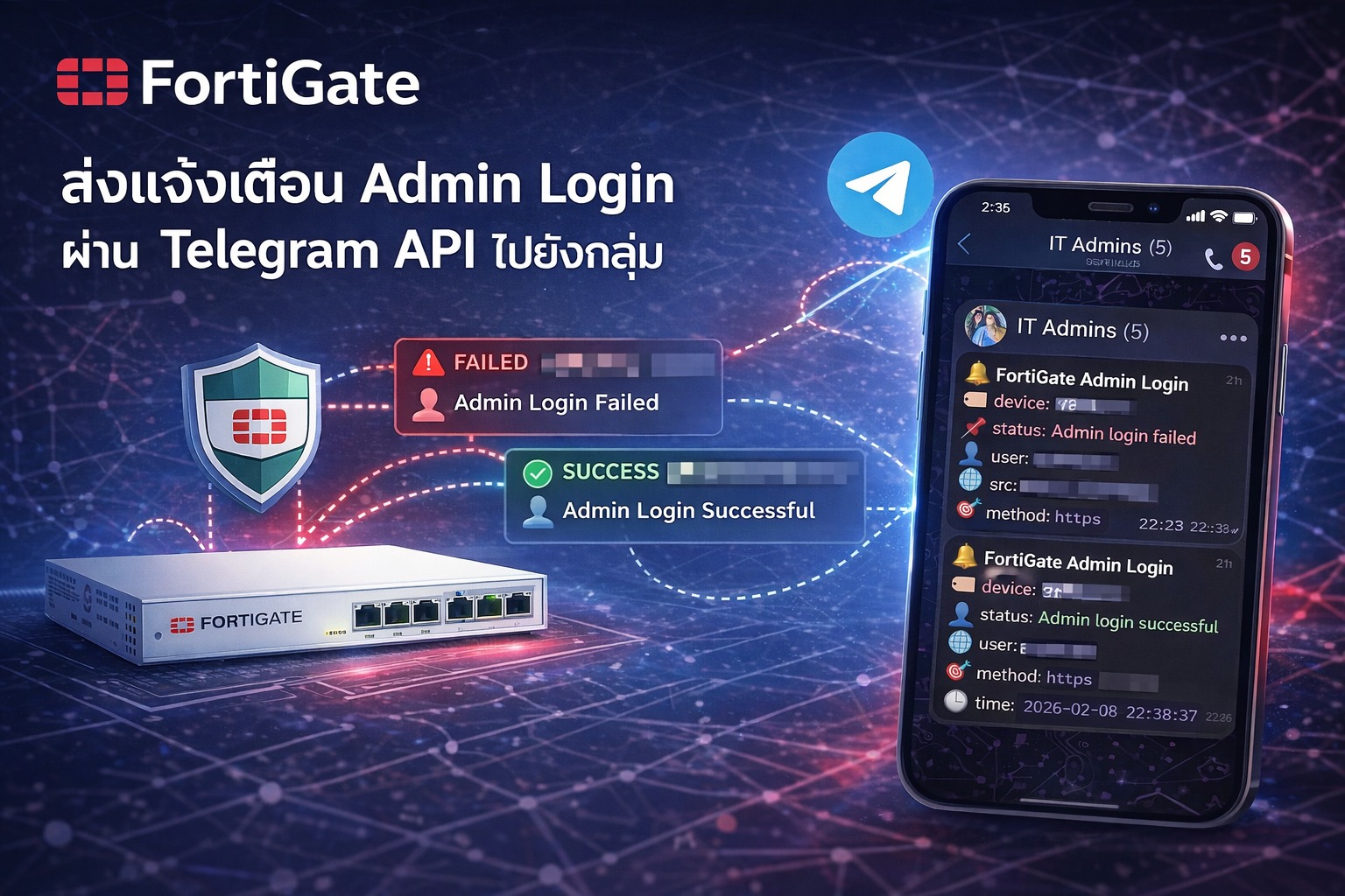 ในยุคที่การโจมตีระบบมักเริ่มจาก... - AbleNet - เอเบิ้ลเน็ต | Facebook