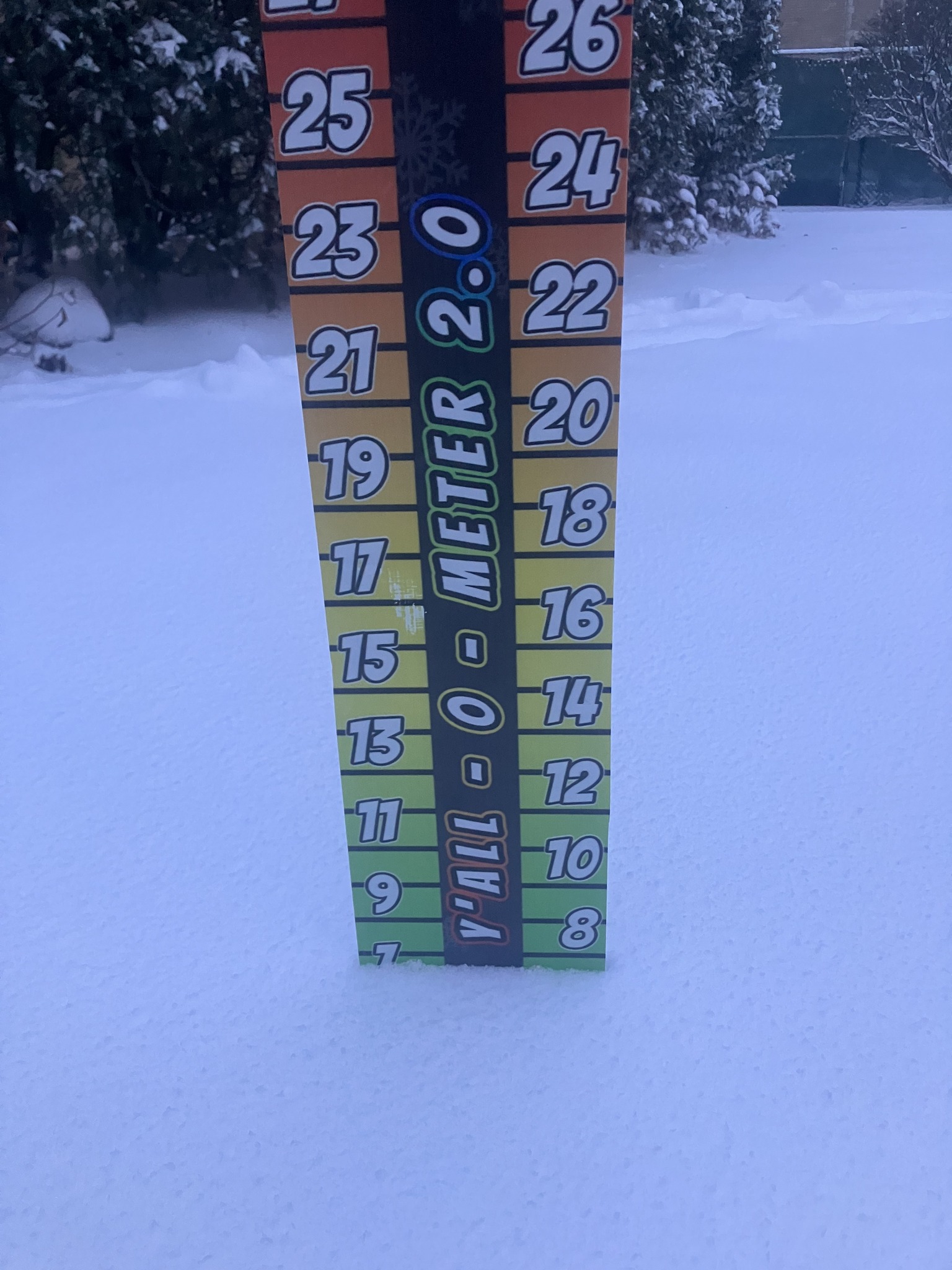 Tom - This snow measurement ruler is a classic and has been put to work ...
