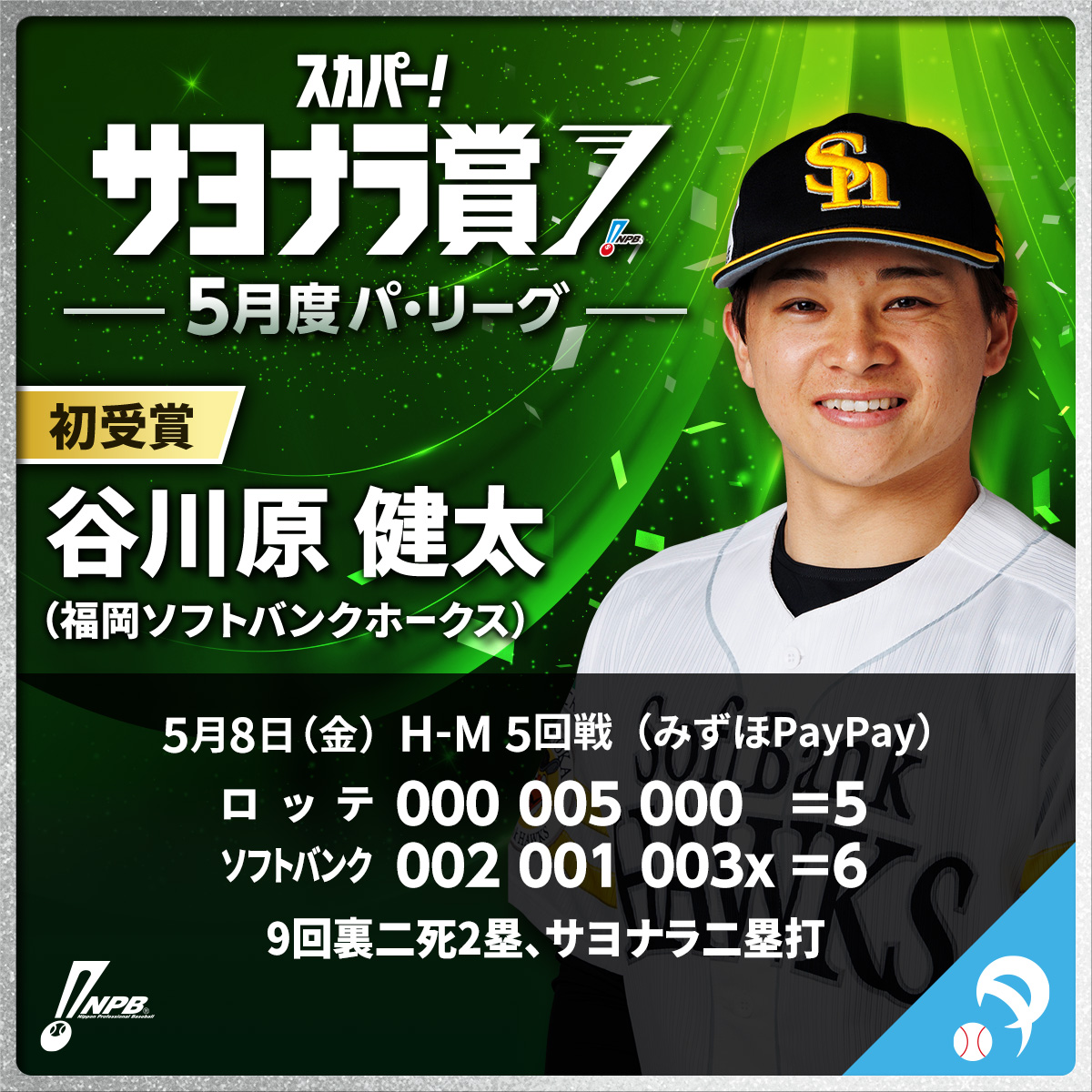 日本野球機構 - NPB (@npb.official) • Facebook