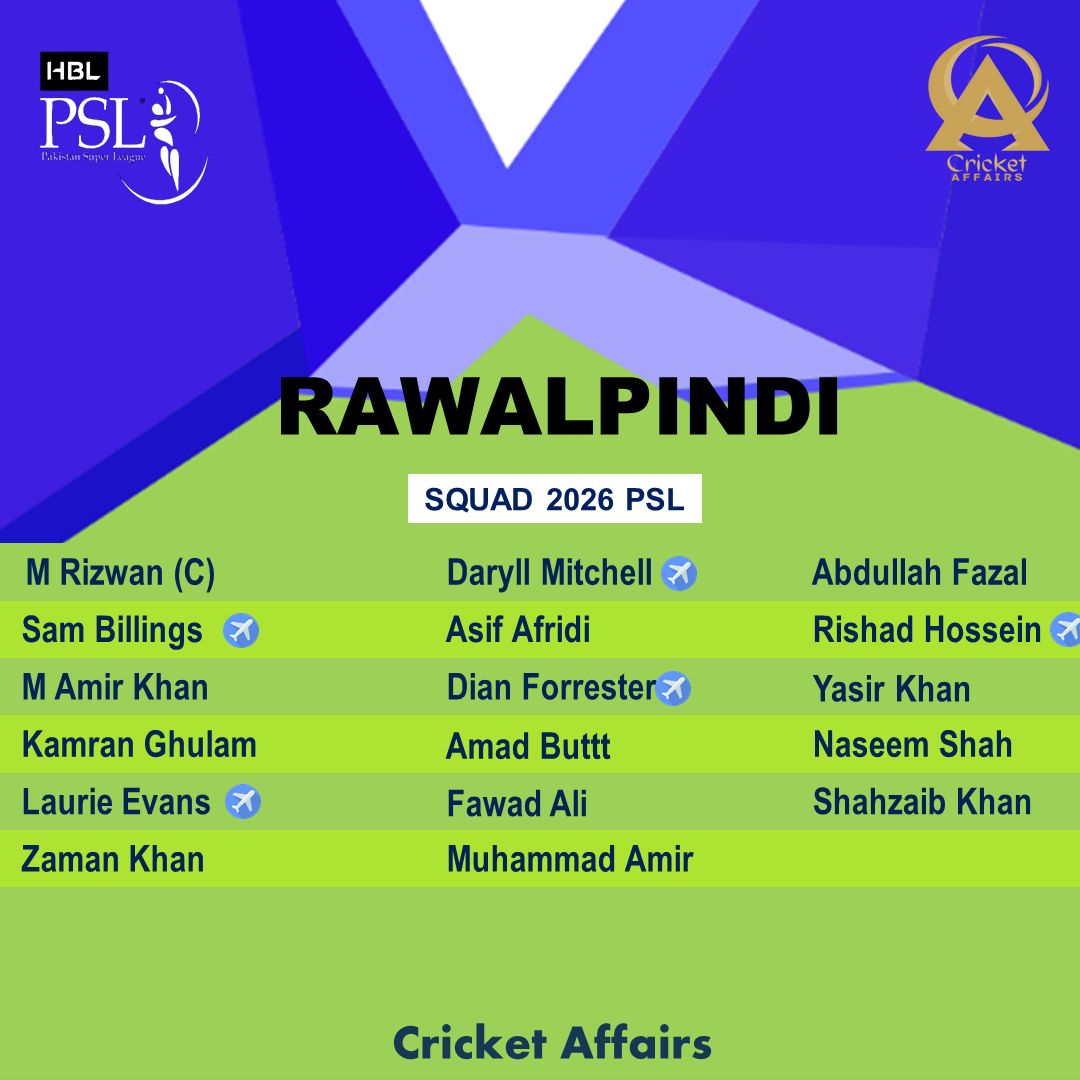 Cricket Affairs - Team Rawalpindi squad locked in 🔒 for... | Facebook