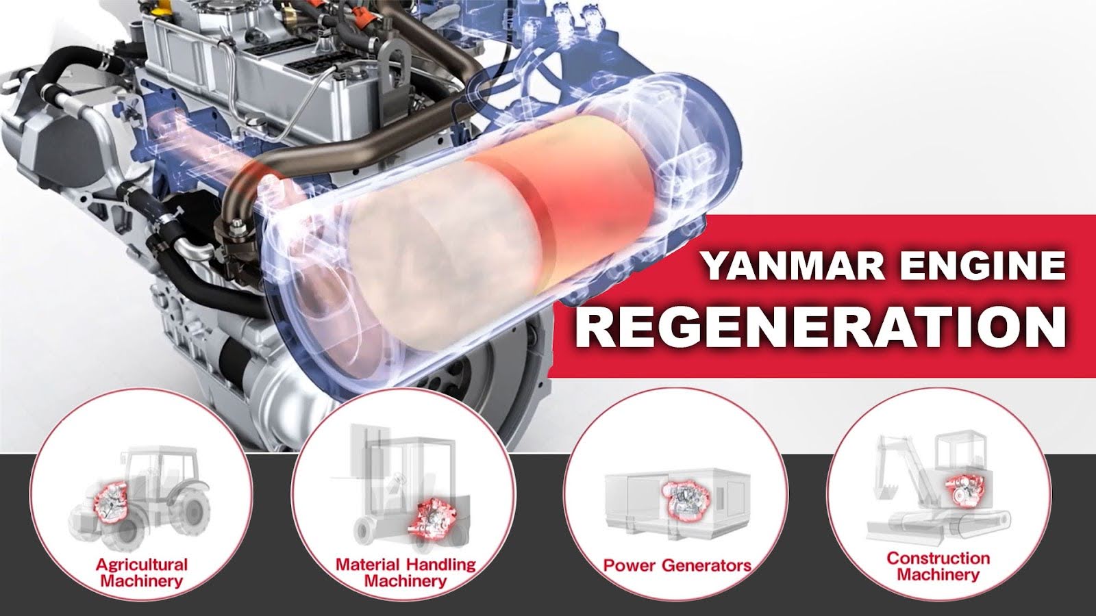 🔥 Yanmar Fire-Up Friday 🔥... - Cascade Engine Center, LLC | Facebook