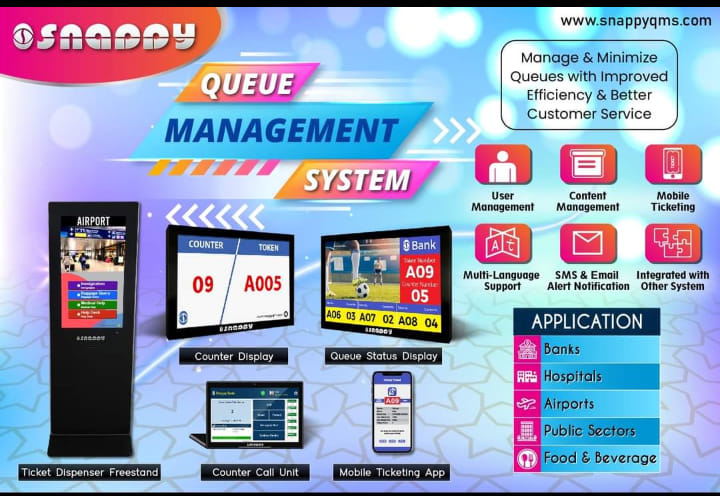 *Best Queue Management System in... - NextGen Technologies | Facebook