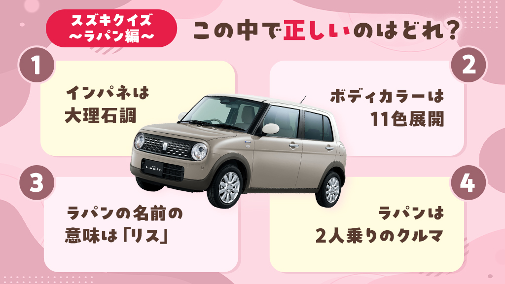 スズキ株式会社／四輪 - 【#スズキクイズ 正解発表】 昨日のラパン4択 