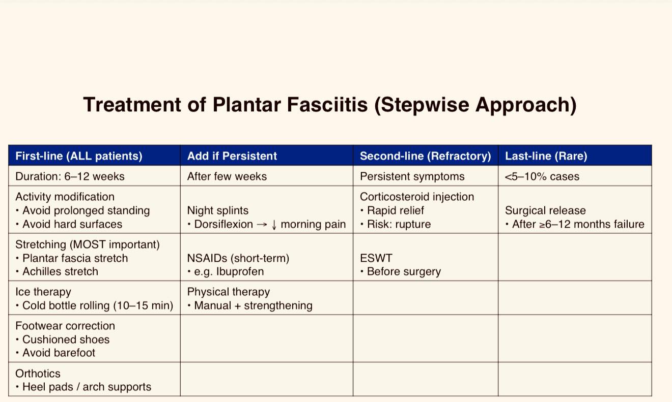 bpc 157 plantar fasciitis reddit Cold Legs All the Time? Here's What That Might Mean (2026) A Peptide Debate is Rocking