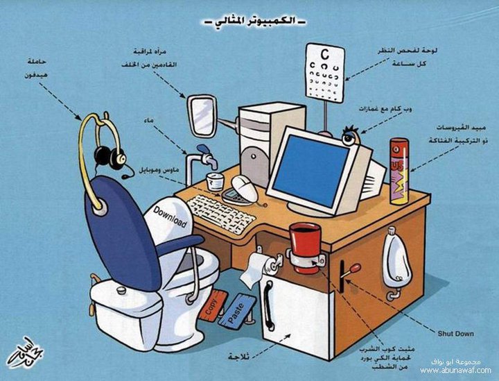 Computer Engineering | Damascus