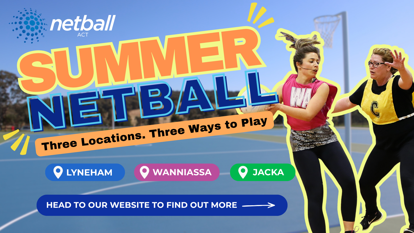 Netball ACT