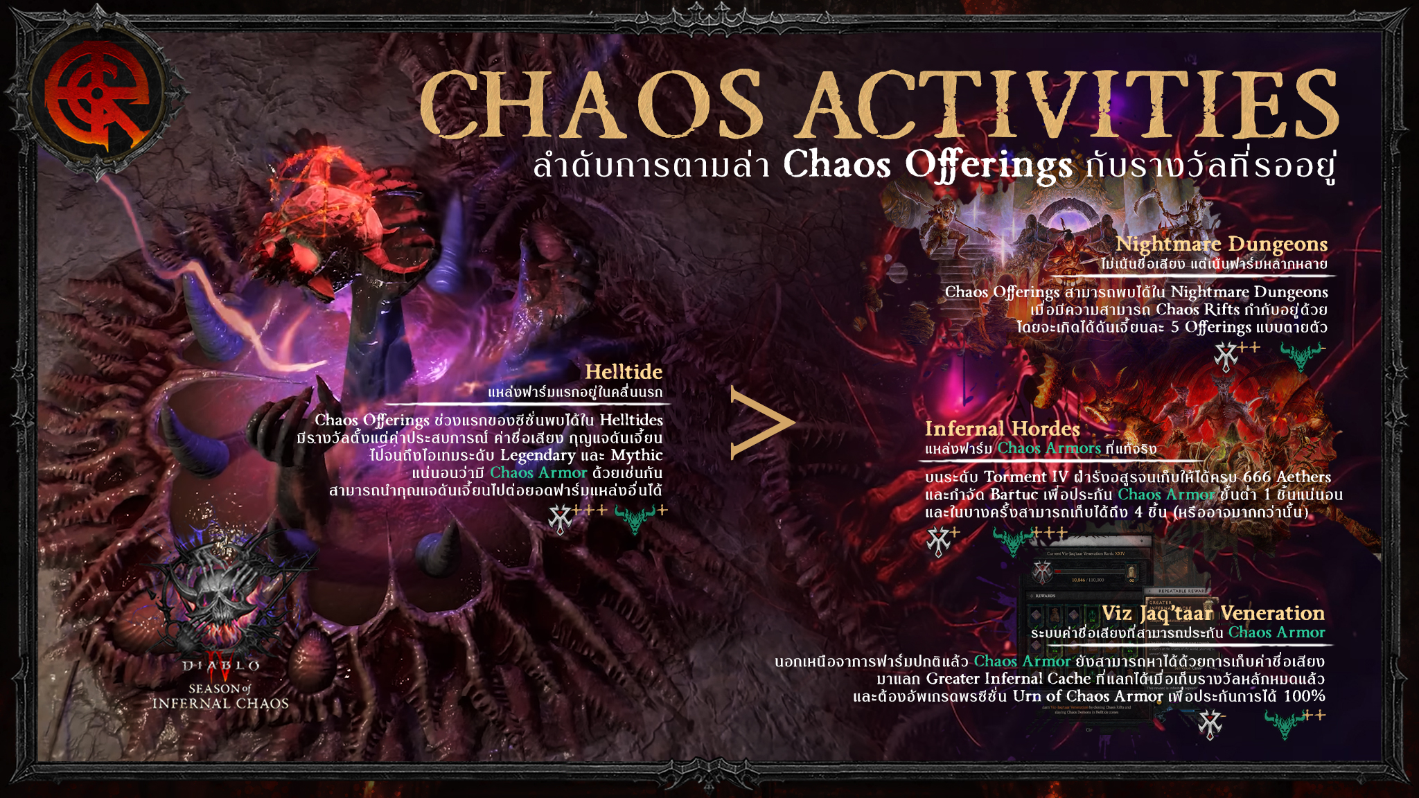 Crucifer - [Diablo IV] [SS10 Tips] [ลำดับการตามล่า Chaos Offerings กับ ...