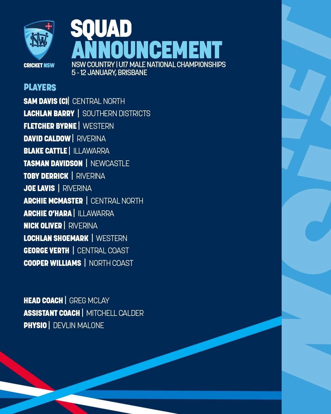 Huge congratulations to Jack,... - Penrith Cricket Club | Facebook