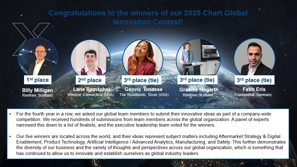 Chart - We’re proud to recognize the winners of our 2025 Global ...