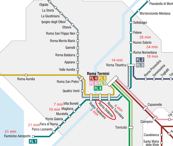Mobilità Sostenibile VIII - SERVIZI FERROVIARI SUBURBANI - LA LINEA FL1 ...