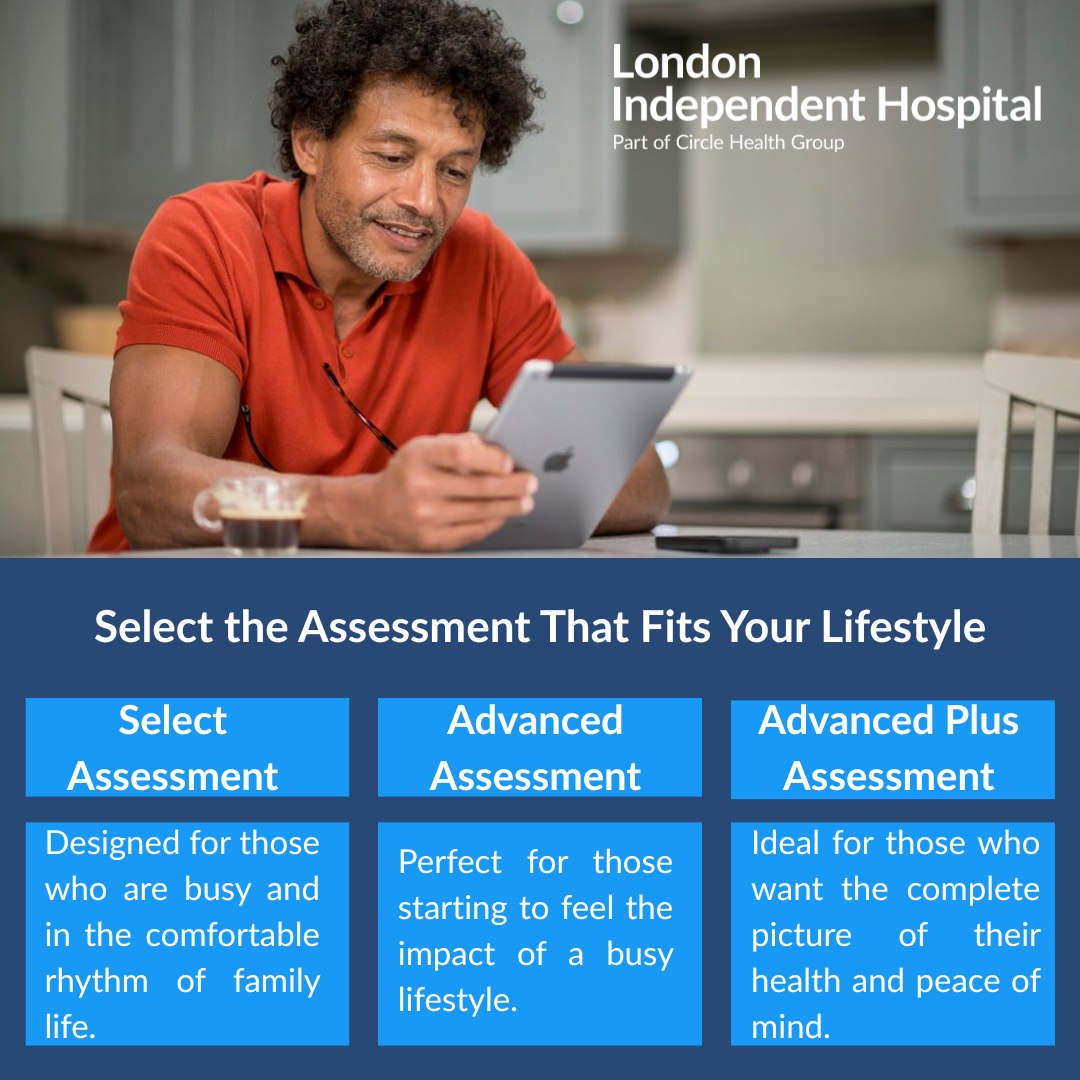 The London - #Fridayfeeling from one of our patients #reviews #health # ...