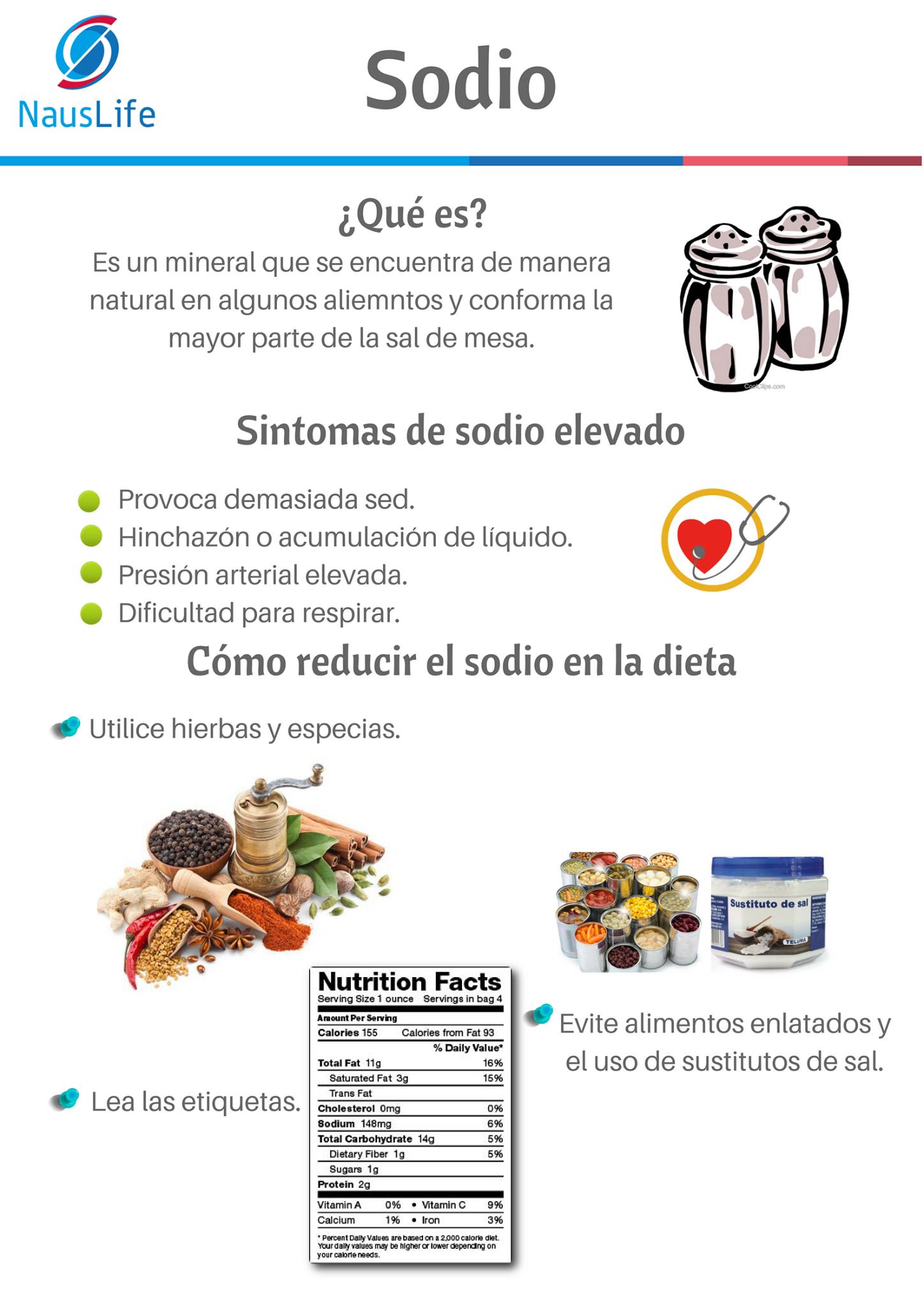 NausLife - Sodio en la #EnfermedadRenalCrónica El sodio...