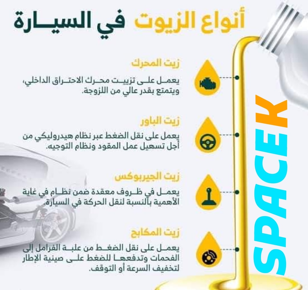 قطع غيار السيارات SPACEK AUTO PaRTS