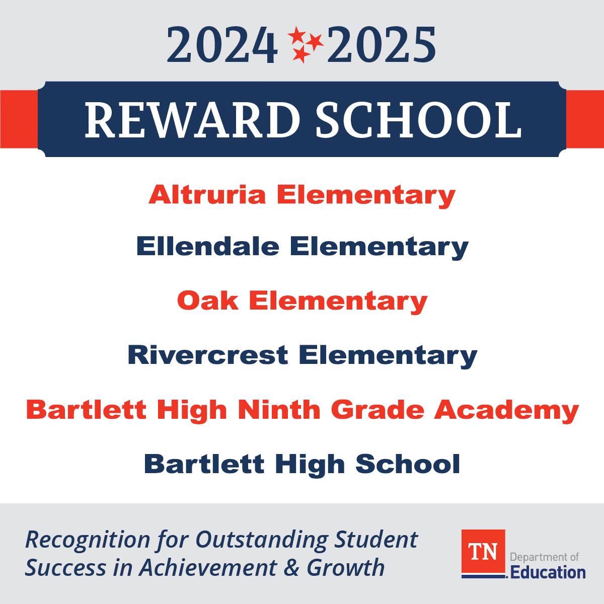 Bartlett - We are proud to announce that several of our schools have ...