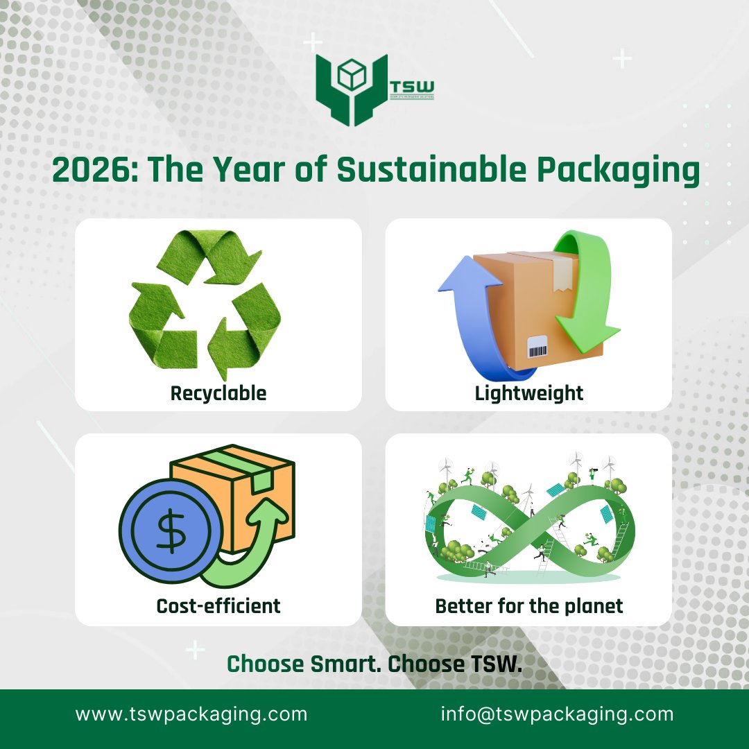 TSW Packaging Solutions | Pune