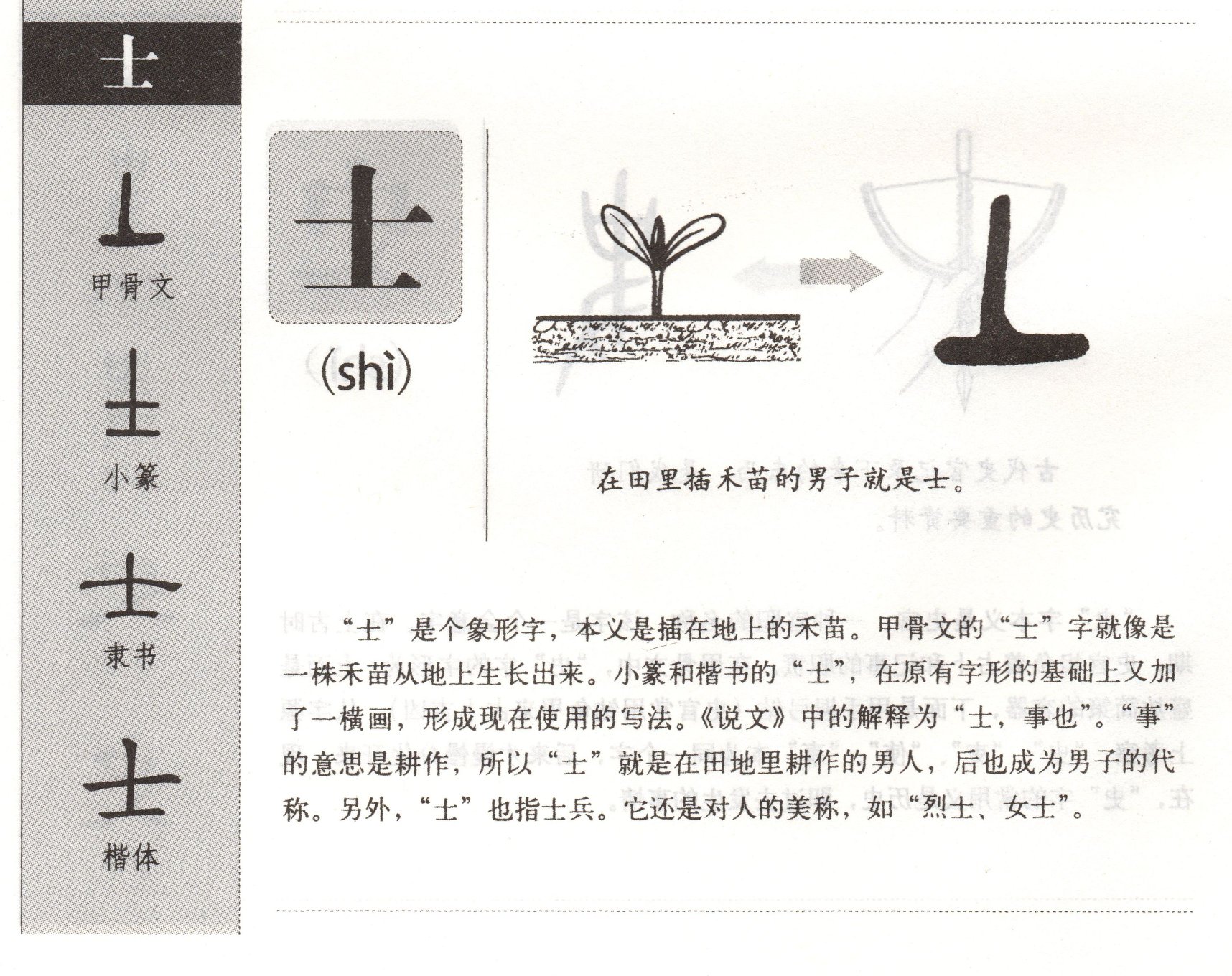 竹韻書法輔教資源庫 - 變體字0010 -- 士 | Facebook