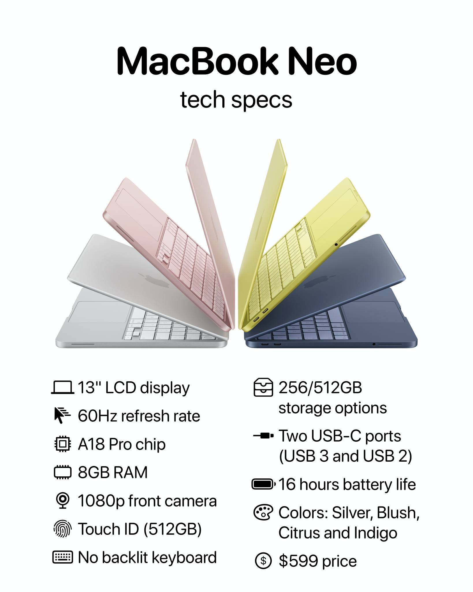 This is the new MacBook Neo, starting at $599 (or $499 for students)