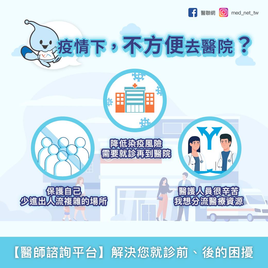 醫聯網 - 📣#不方便去醫院⁉ #管理健康Lesson2 最近境外移入的確診案例有點多😥😥😥...
