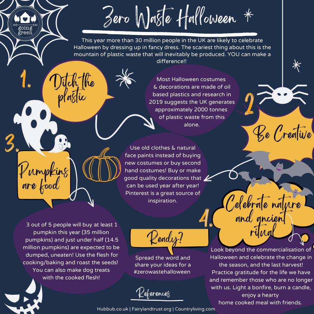 Things To Do On Halloween At Home With Friends