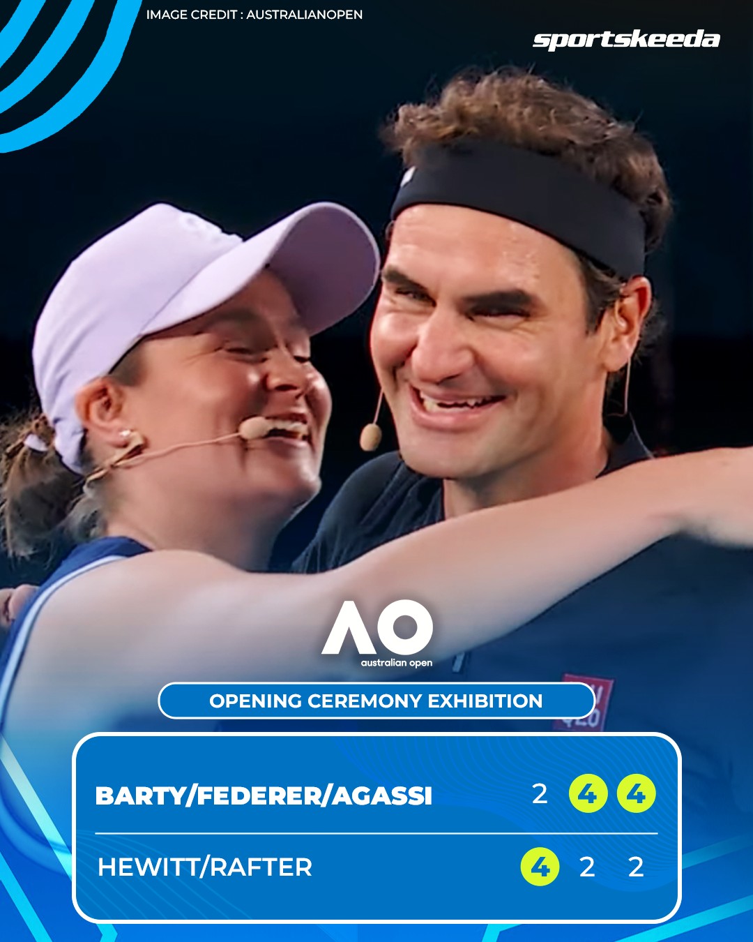 What a way to open the Australian... - Sportskeeda Tennis | Facebook