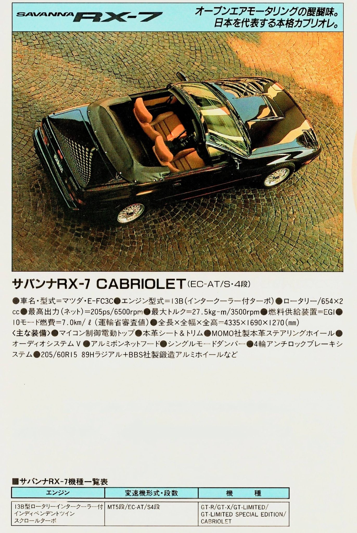 FC3S Mazda Savanna RX7