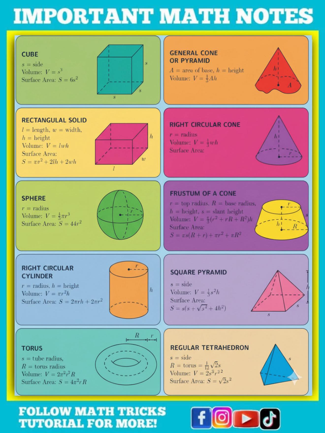 Wow Wonderful Geometry Formula Math... - Math Tricks Tutorial | Facebook