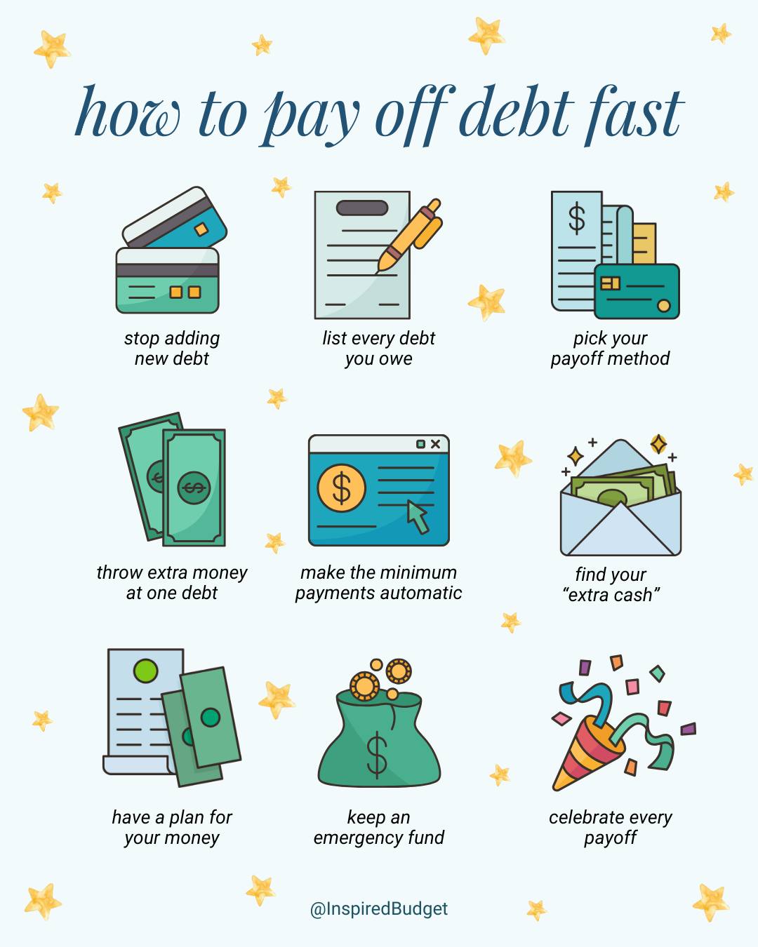 Inspired Budget - This is how you get rid of debt without... | Facebook