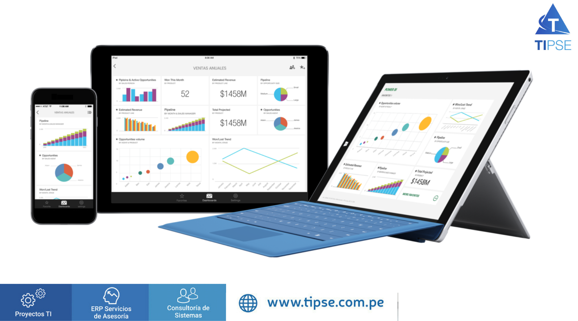 TIPSE Perú - Las aplicaciones de Power BI son infinitas y...