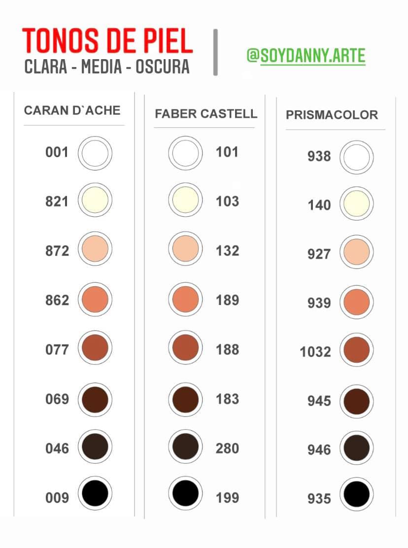 Nombres De La Tabla De Colores De Piel Descubre CUÁL ES El COLOR De