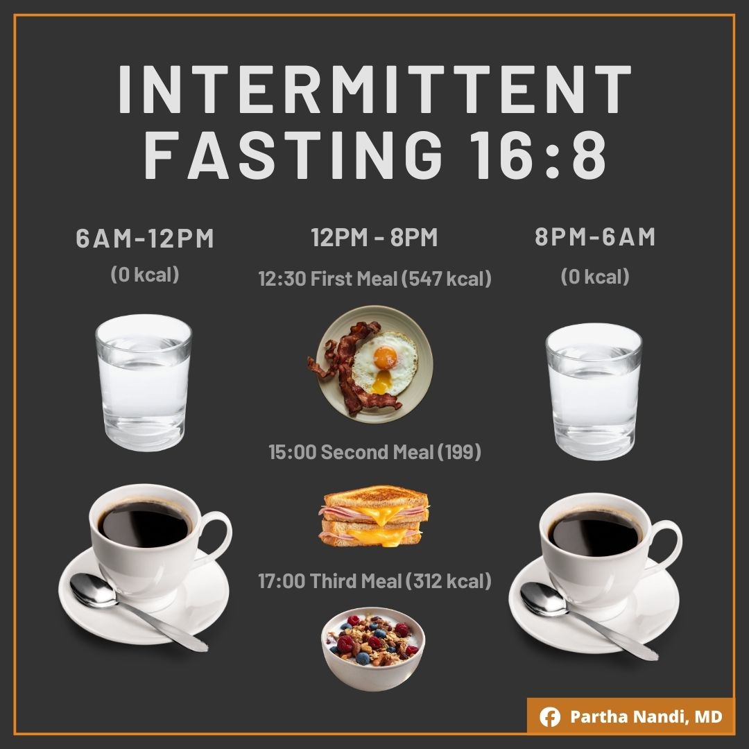 Intermittent fasting is more than just a trend; it's a way to sync your body with its natural rhythm. By fasting for 16 hours and nourishing yourself during an 8-hour window, you're