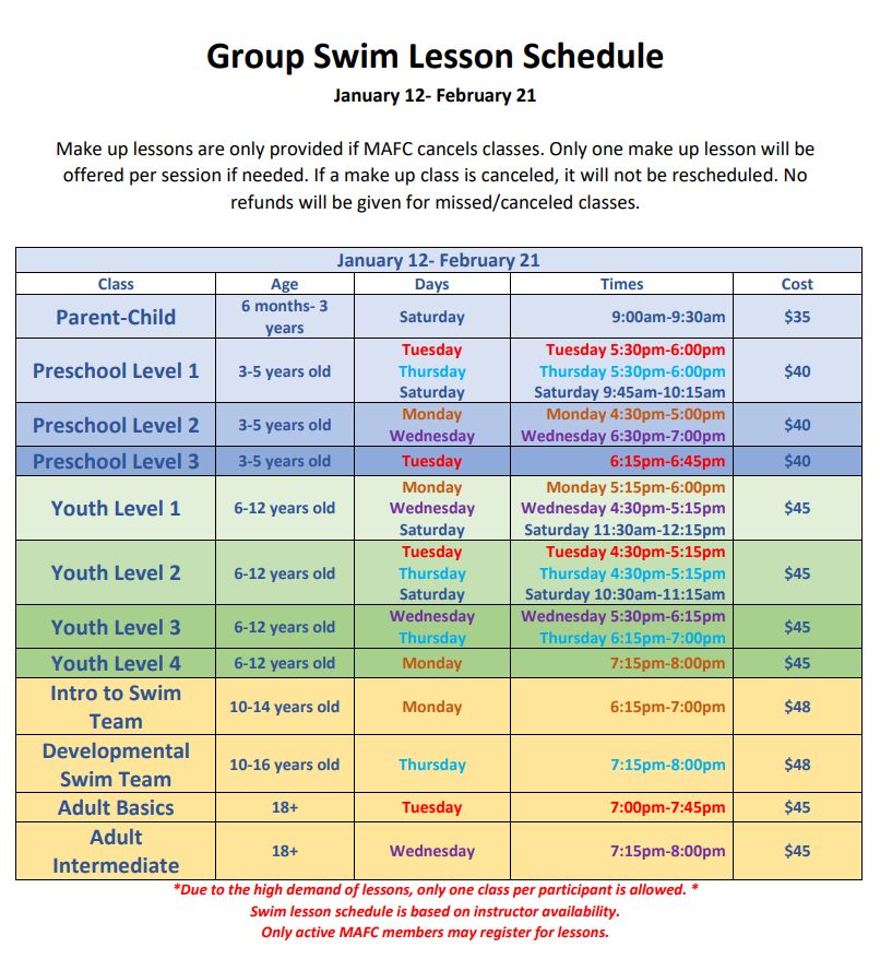 The swim lesson... - Monroe Aquatics & Fitness Center | Facebook