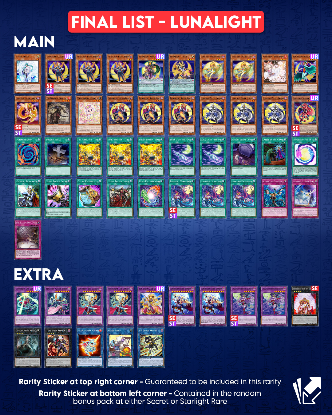 lunalight yugioh deck list Complete Custom for ARC-V Yu-Gi-Oh! Deck Recipe Details |