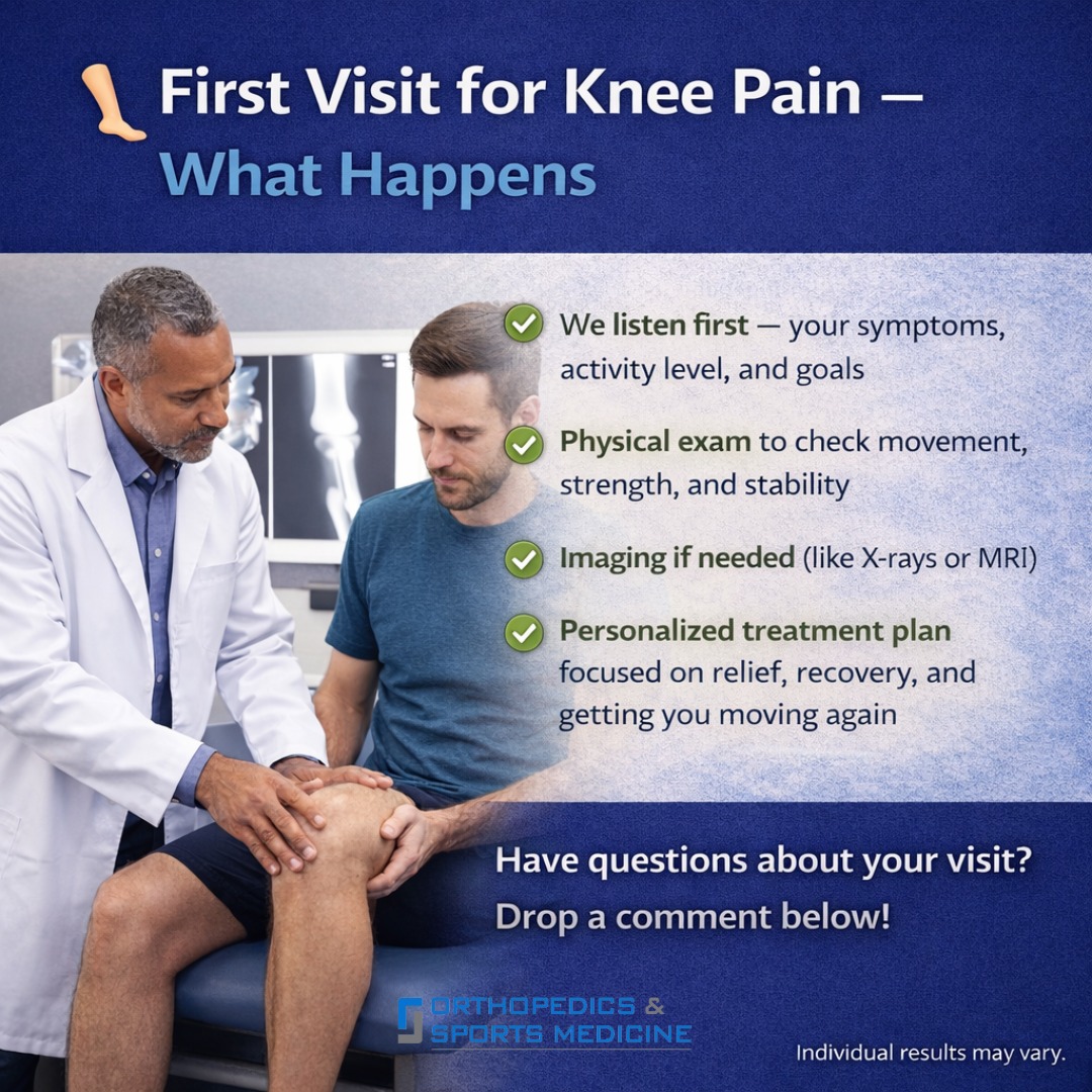 🦵... - Thomas & Pennington Orthopedics & Sports Medicine | Facebook