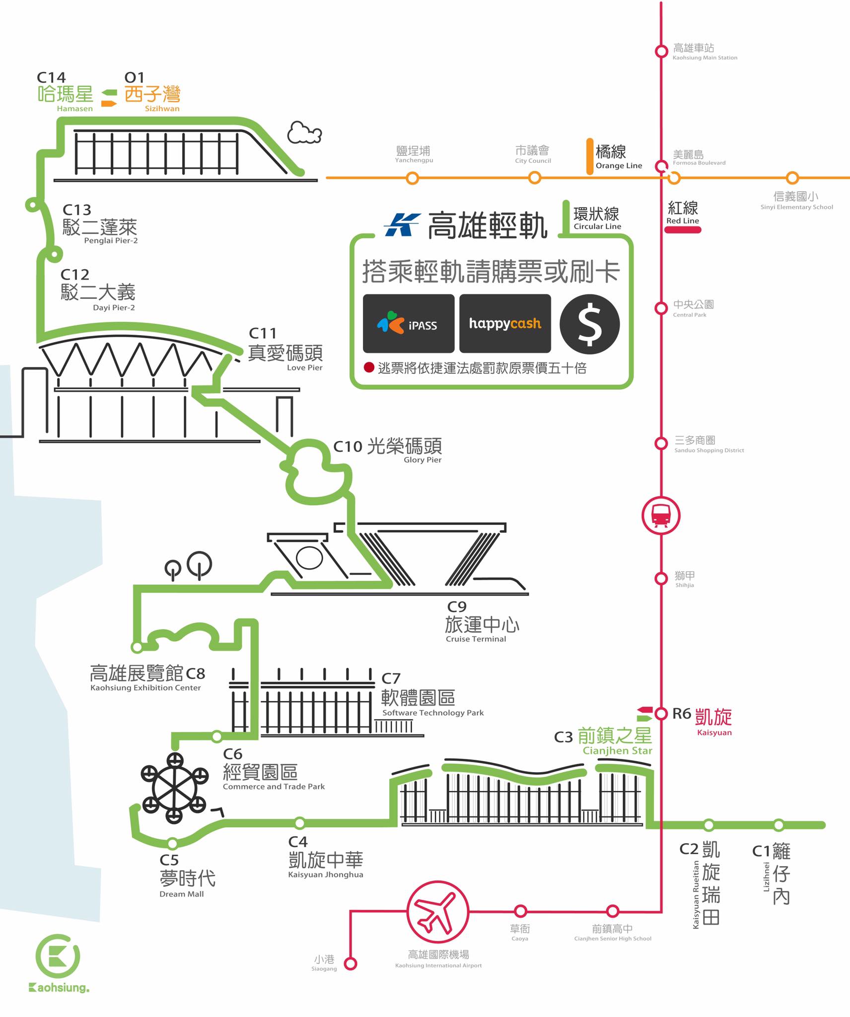 高雄粉 Kaohsiungfans - 高雄輕軌終於結束了長達兩年的免費試乘 !! 🎉 看大圖 https://www.behance.net ...