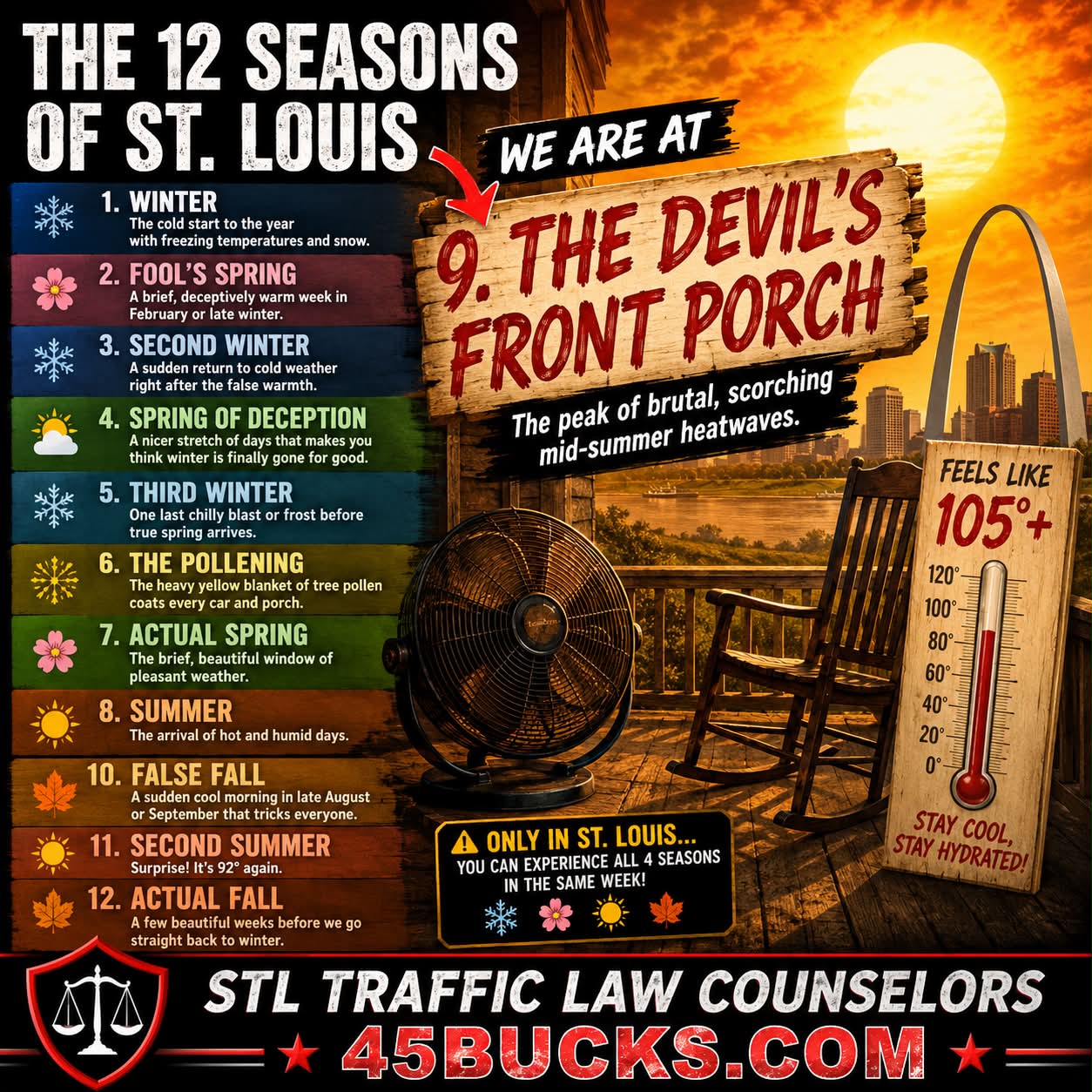 ST. LOUIS AREA🔥☀️🥵🍃🍂🍁🔥 12 Seasons of St. Louis:☀️ Are we