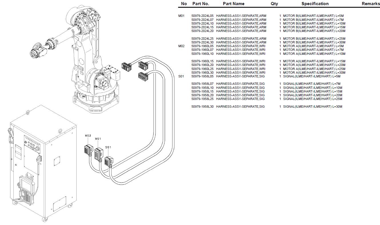 25〜29 Hello I am looking for the cables for a Kawasaki zx200s 50979-2024