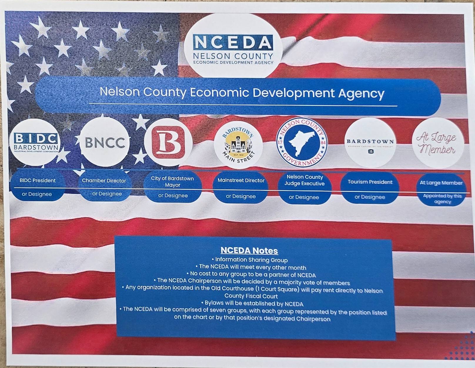 WBRT - WBRT added a new photo.