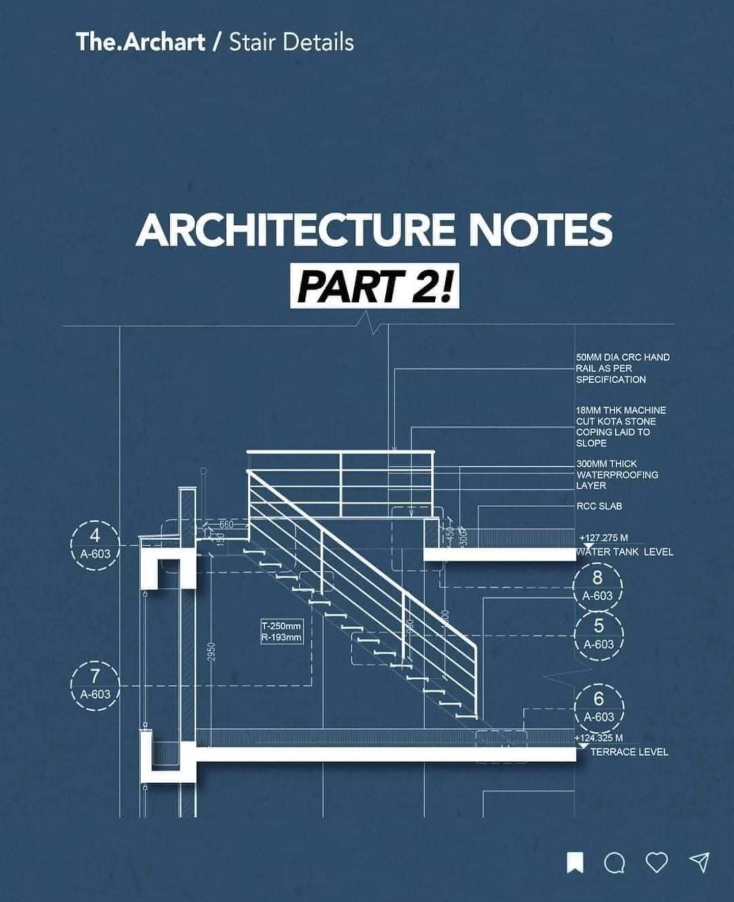Stairs Details - Architecture Matters | Facebook