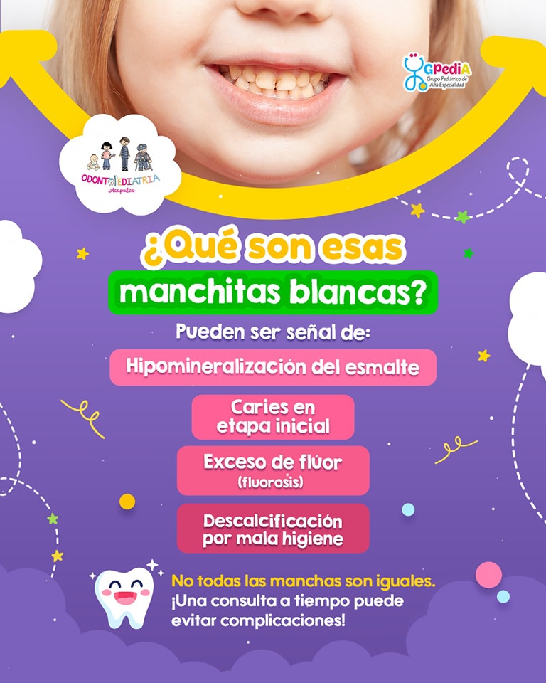 Dra. - ⁉️¿Manchitas blancas en los dientes? 🦷👀 ⁉️¿Notaste pequeñas