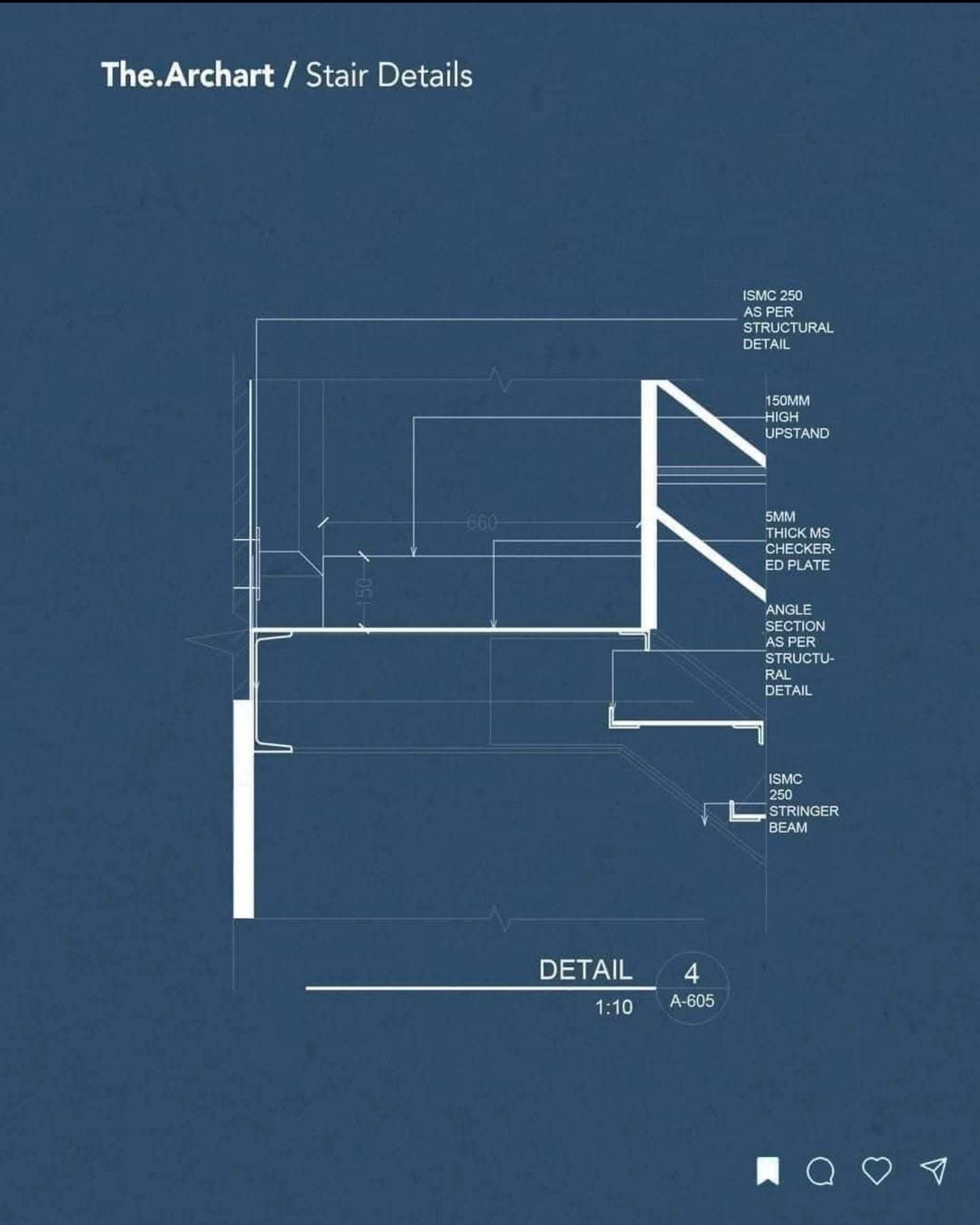 Architecture Matters added a new photo. - Architecture Matters