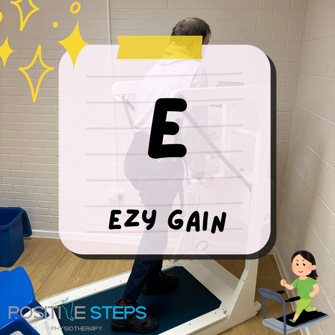 Continuing our A–Z... - Positive Steps Physiotherapy | Facebook