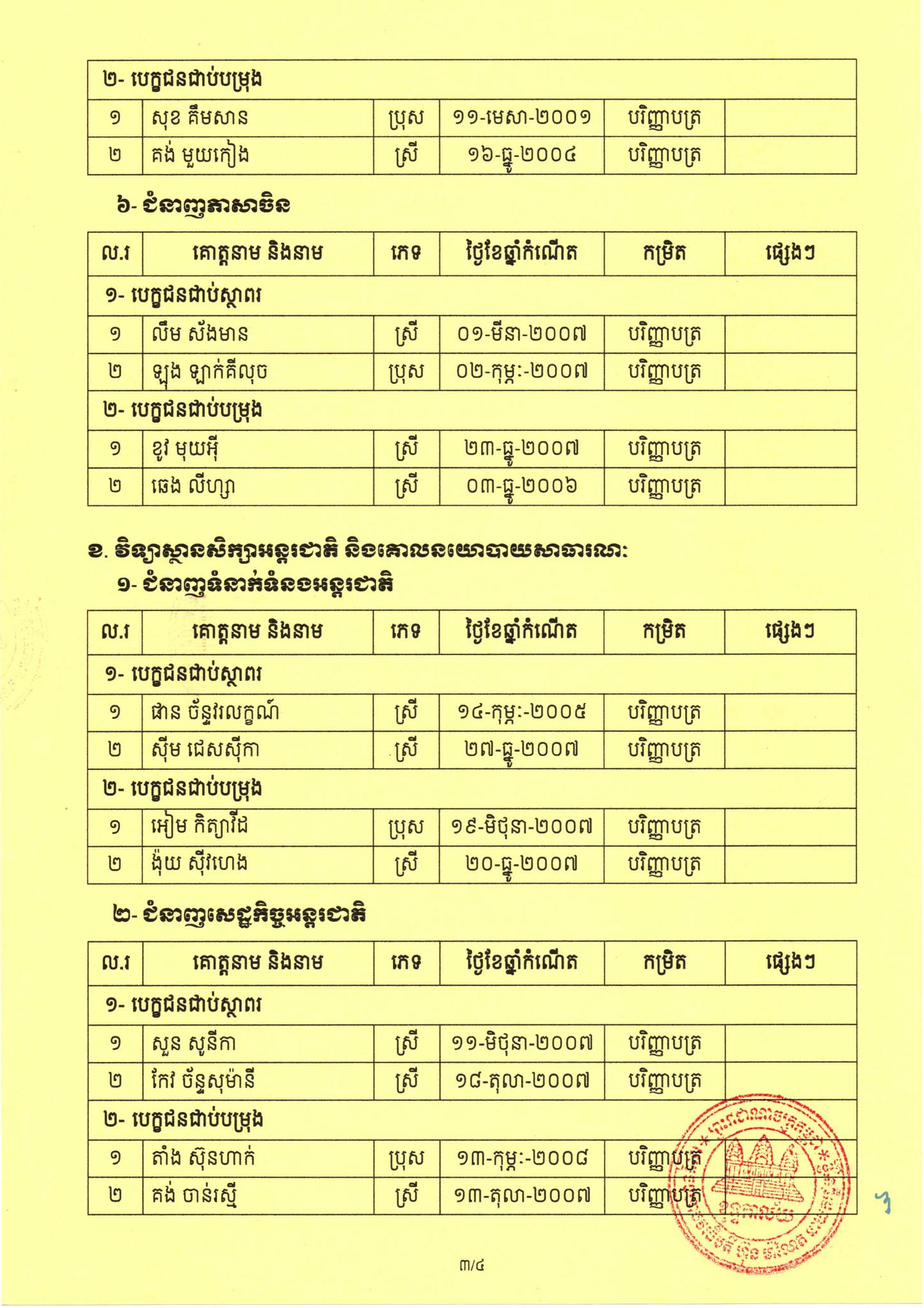 Institute of Foreign Languages - IFL