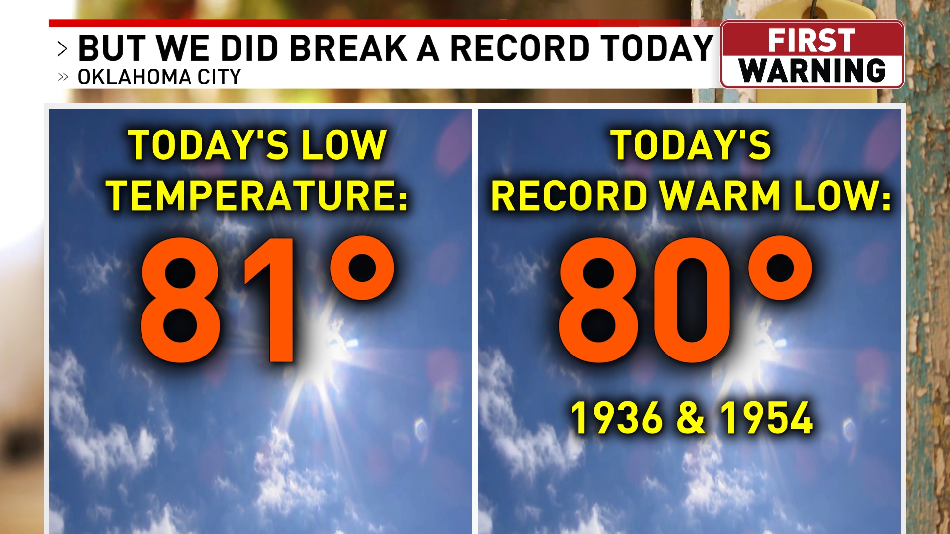 Thanks to today's cold front, we were not able to get within range