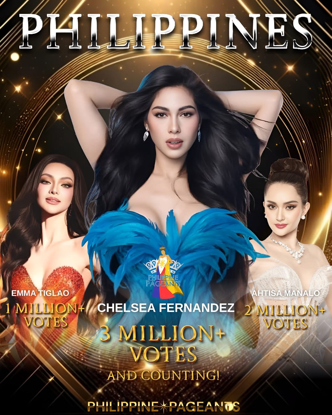 Philippine - BAYANIHAN POWER : Indeed Philippines is one of the ...