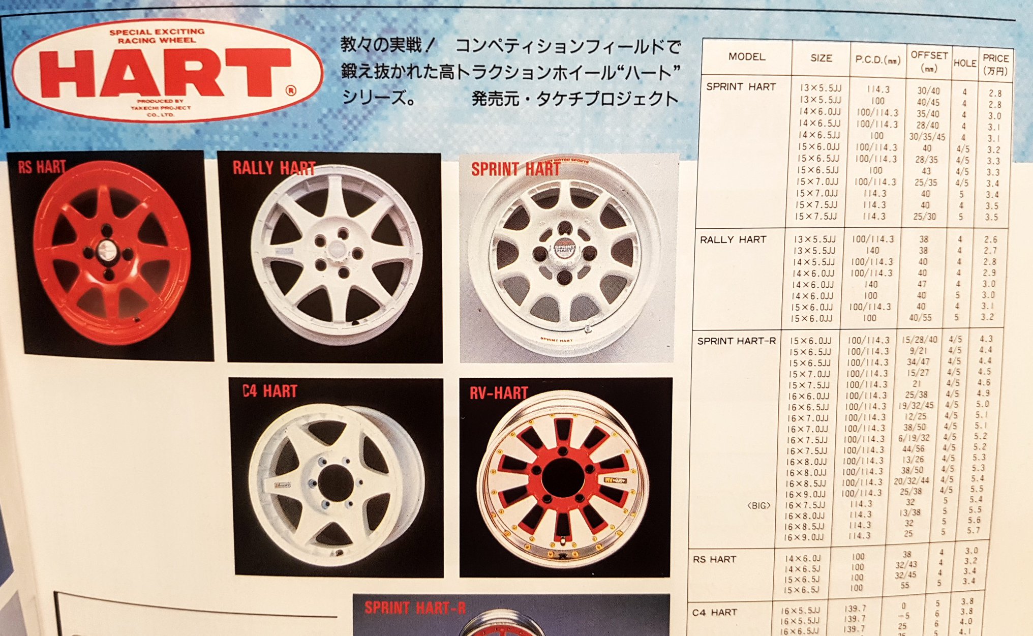 RACING HART TAKECHI PROJECT CP035 💥 15x6.5 Offset +45 💥 PCD