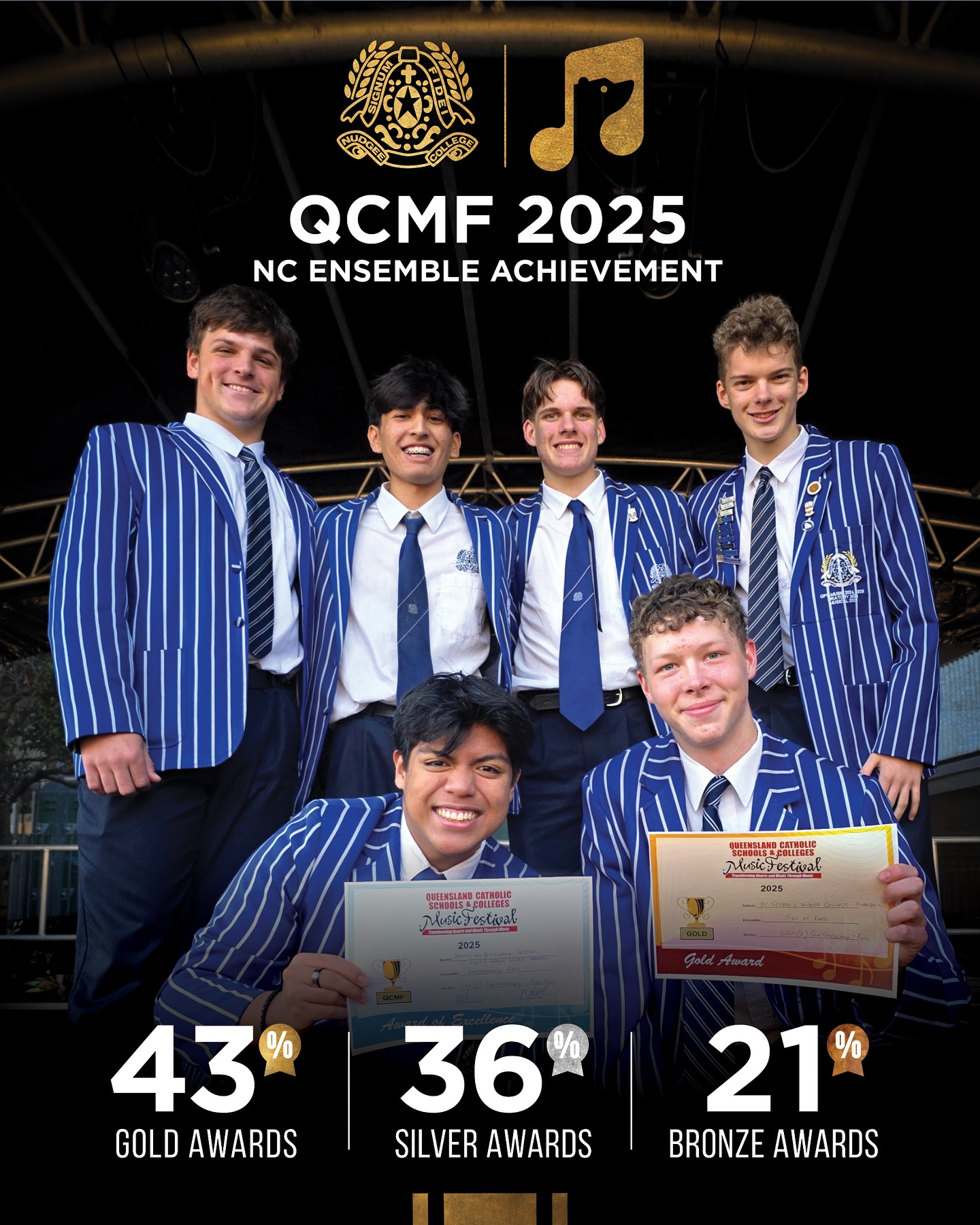 We are thrilled to announce... - St Joseph's Nudgee College | Facebook